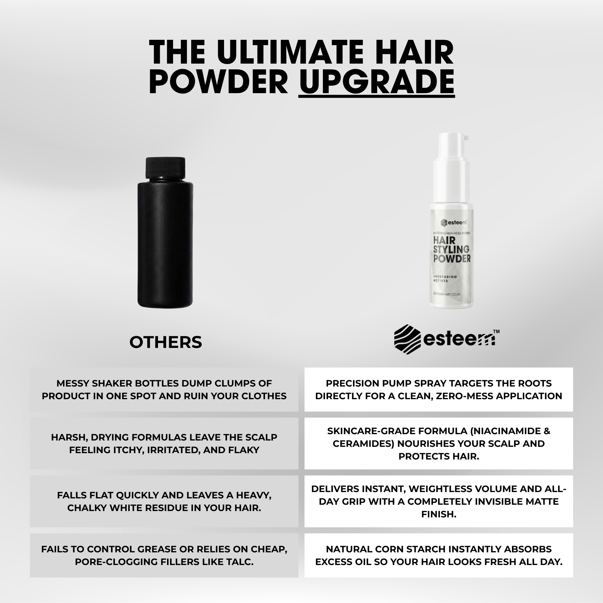 Hair Styling Powder 16g