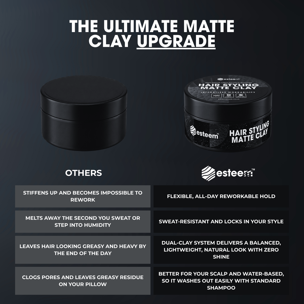 Hair Styling Matte Clay 100g