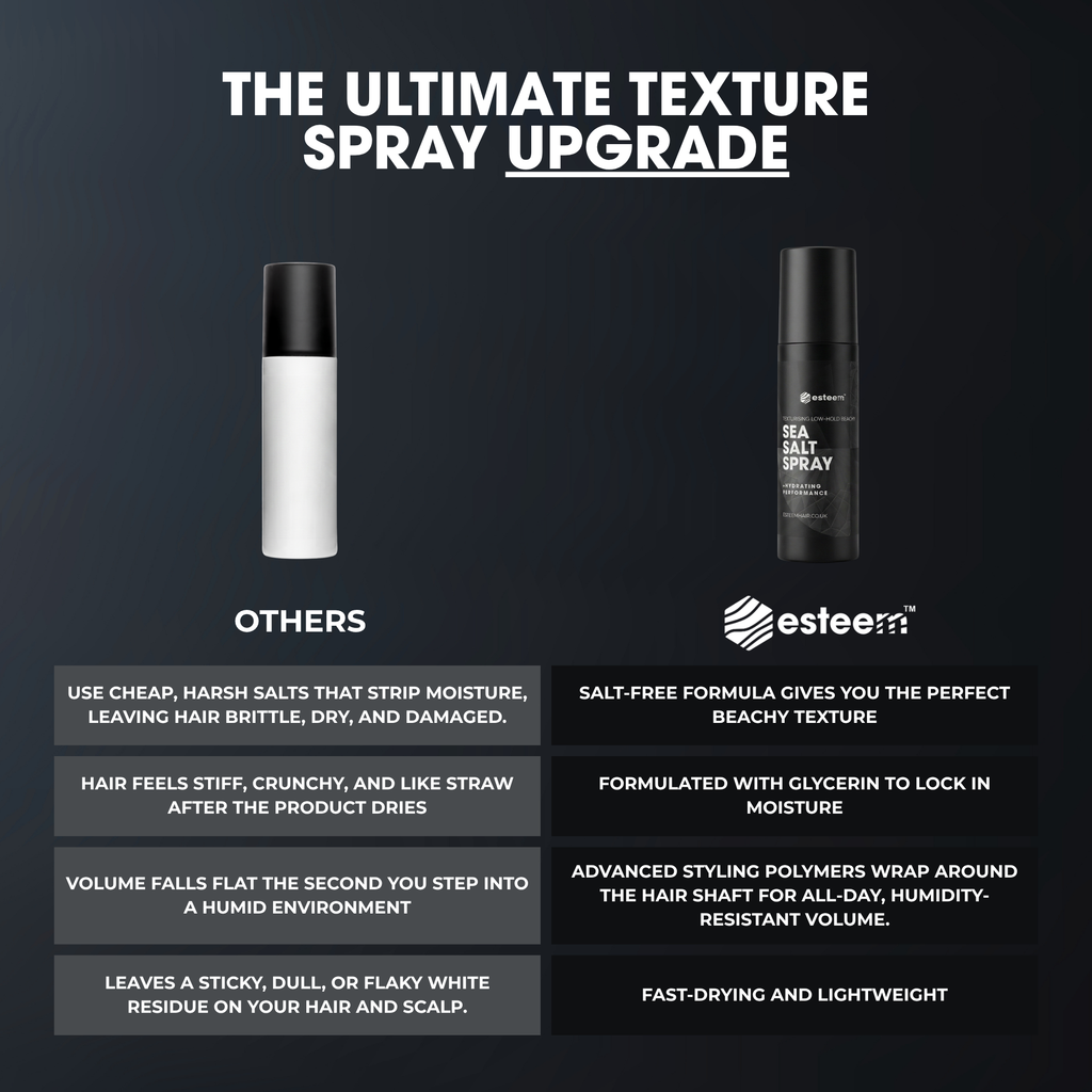 Sea Salt Spray 200ml
